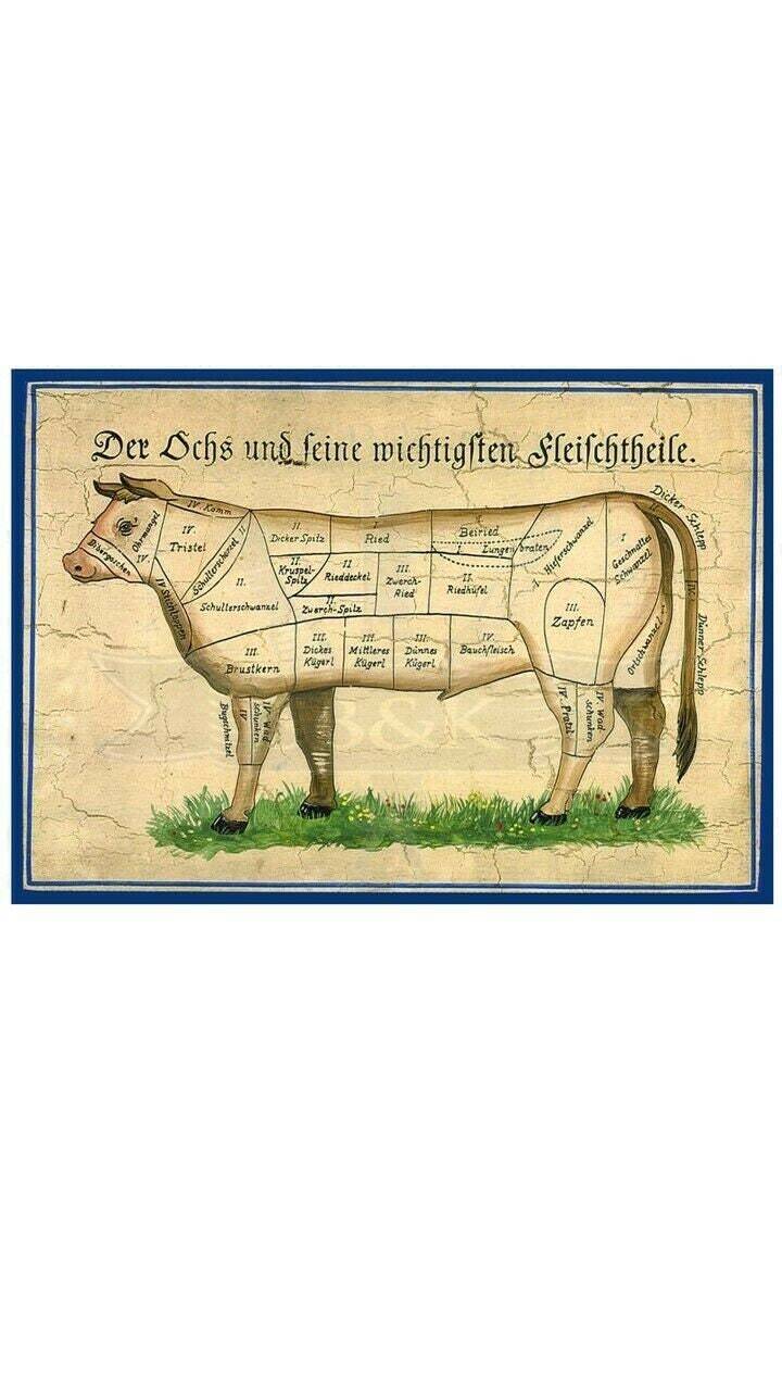 Kuk nostalgie holzschild "der ochs und seine fleischteile"