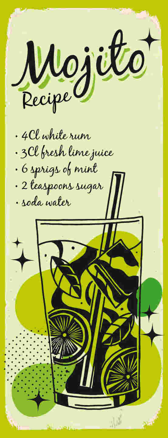 Schild Mojito Cocktail Rezept Bar Alkohol Drink Rum Minze 27x10 Blech od.Holz
