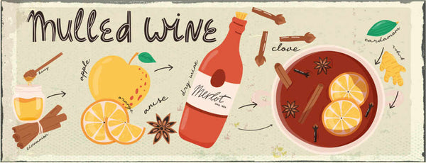 Schild Mulled Wine Glühwein Rezept Wein Alkohol Drinks Bar 27x10 Blech od.Holz