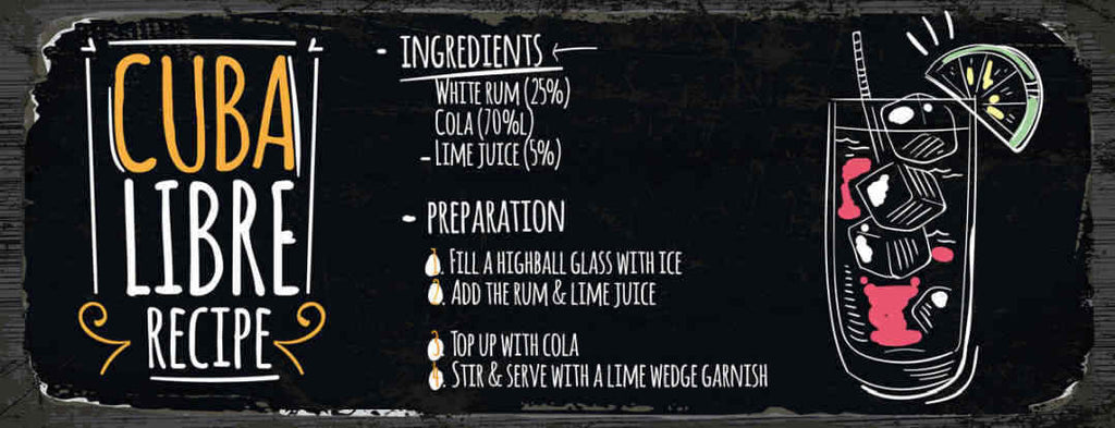 Schild Cuba Libre Cocktail Rezept Bar Alkohol Drink Rum Cola 27x10 Blech od.Holz
