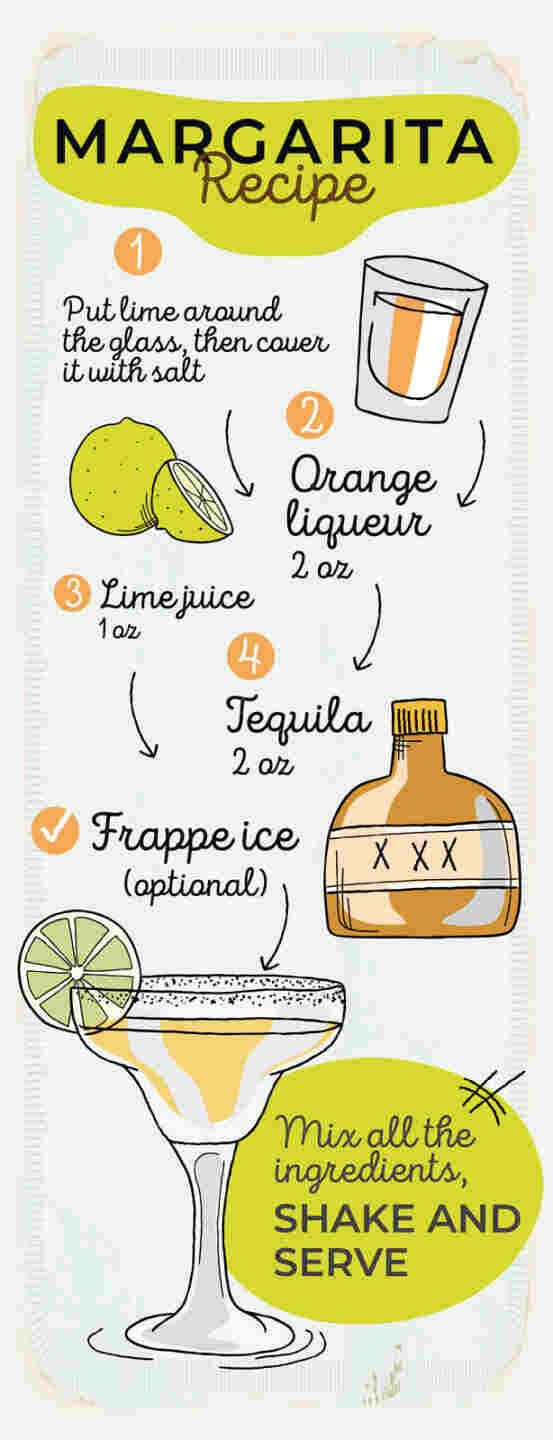Schild Margarita Cocktail Rezept Bar Alkohol Drink Tequila 27x10 Blech od.Holz