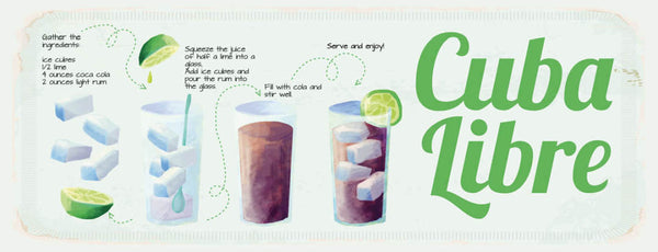 Schild Cuba Libre Cocktail Rezept Bar Alkohol Drink Rum Cola 27x10 Blech od.Holz