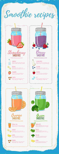 Schild Smoothy Recipes Rezept Erdbeere Orange Beere Grün 27x10 Blech od.Holz