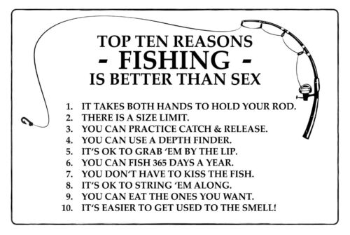 Schild Angeln Fishing better then Sex   12x18 / 20x30 / 30x40 Blech od. Holz