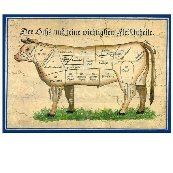 KuK Nostalgie Holzschild "Der Ochs und seine Fleischteile"