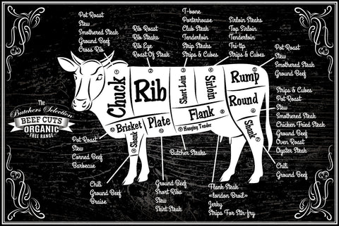 Nostalgie Schild Beef Cuts Kuh Rind Diagramm 12x18 / 20x30 / 30x40 Blech od.Holz