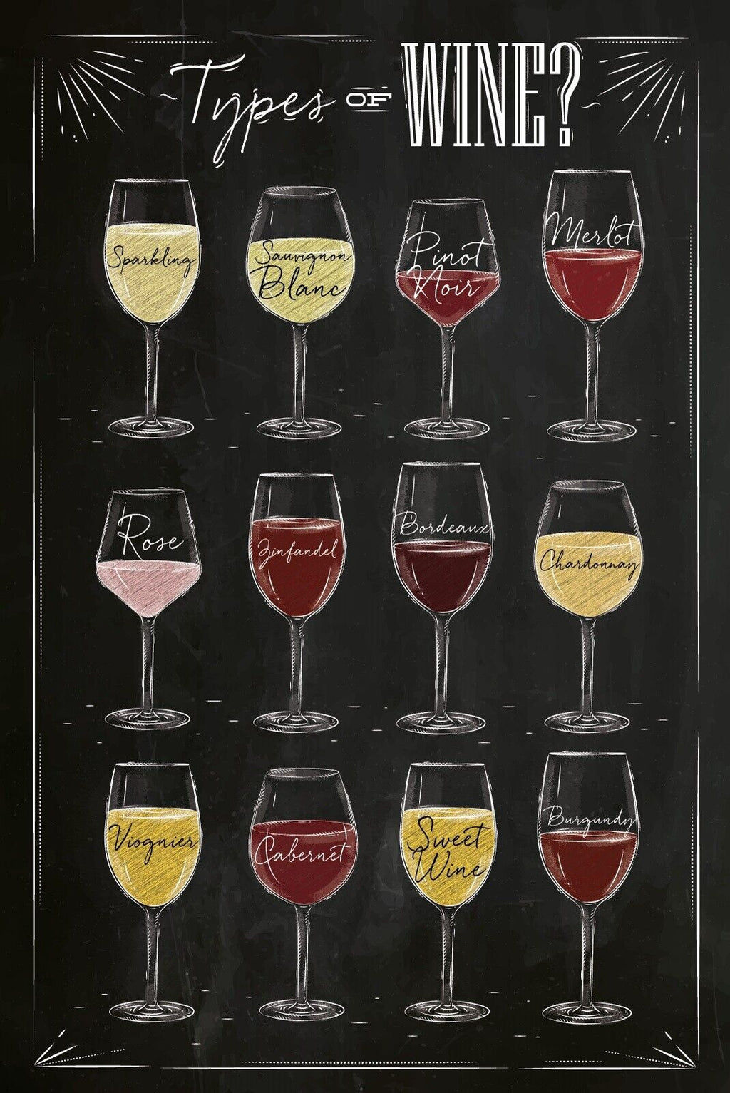Nostalgie Schild Types of Wine Wein Arten 12x18 / 20x30 / 30x40 Blech od.Holz